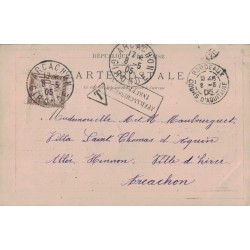 BORDEAUX - SOUVENIR DES GRANDES FETES DE BORDEAUX - M.LOUBET PRESIDENT DE LA REPUBLIQUE - CARTE DATEE DE 1905.